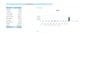 be virtual assistant for data entry cleaning collection